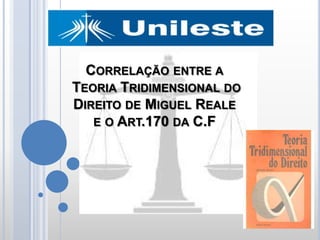 CORRELAÇÃO ENTRE A
TEORIA TRIDIMENSIONAL DO
DIREITO DE MIGUEL REALE
E O ART.170 DA C.F

 
