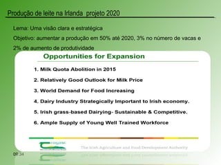 Produção de leite na Irlanda projeto 2020
09:34
Lema: Uma visão clara e estratégica
Objetivo: aumentar a produção em 50% até 2020, 3% no número de vacas e
2% de aumento de produtividade
 