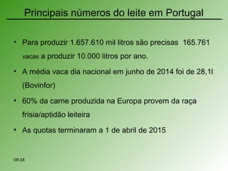 09:34
• Para produzir 1.657.610 mil litros são precisas 165.761
vacas a produzir 10.000 litros por ano.
• A média vaca dia nacional em junho de 2014 foi de 28,1l
(Bovinfor)
• 60% da carne produzida na Europa provem da raça
frísia/aptidão leiteira
• As quotas terminaram a 1 de abril de 2015
Principais números do leite em Portugal
 