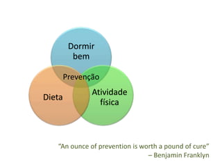 Dormir
bem
Prevenção

Dieta

Atividade
física

“An ounce of prevention is worth a pound of cure”
– Benjamin Franklyn

 