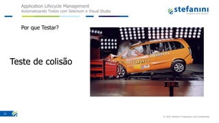 Application Lifecycle Management
Automatizando Testes com Selenium e Visual Studio
© 2016 Stefanini Proprietary and Confidential
11
Por que Testar?
 