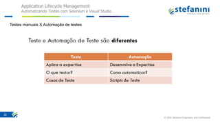 Application Lifecycle Management
Automatizando Testes com Selenium e Visual Studio
© 2016 Stefanini Proprietary and Confidential
26
Testes manuais X Automação de testes
 