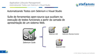 Application Lifecycle Management
Automatizando Testes com Selenium e Visual Studio
© 2016 Stefanini Proprietary and Confidential
30
Automatizando Testes com Selenium e Visual Studio
Suíte de ferramentas open-source que auxiliam na
execução de testes funcionais a partir da camada de
apresentação de um sistema Web.
Selenium Suite
Selenium IDE Selenium Remote Control
Selenium Grid
 