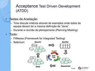Acceptance Test Driven Development
(ATDD)
• Testes de Aceitação
– Time discute critérios através de exemplos onde todos da
equipe devem ter a mesma definição de “done”.
– Durante a reunião de planejamento (Planning Meeting)
• Tools:
– FitNesse (Framework for Integrated Testing)
– Selenium
Fonte:
 