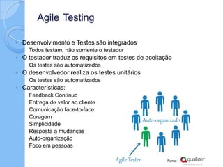 Agile Testing
 Desenvolvimento e Testes são integrados
◦ Todos testam, não somente o testador
 O testador traduz os requisitos em testes de aceitação
◦ Os testes são automatizados
 O desenvolvedor realiza os testes unitários
◦ Os testes são automatizados
 Características:
◦ Feedback Contínuo
◦ Entrega de valor ao cliente
◦ Comunicação face-to-face
◦ Coragem
◦ Simplicidade
◦ Resposta a mudanças
◦ Auto-organização
◦ Foco em pessoas
Fonte:
 