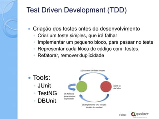 Test Driven Development (TDD)
 Criação dos testes antes do desenvolvimento
◦ Criar um teste simples, que irá falhar
◦ Implementar um pequeno bloco, para passar no teste
◦ Representar cada bloco de código com testes
◦ Refatorar, remover duplicidade
 Tools:
◦ JUnit
◦ TestNG
◦ DBUnit
Fonte:
 