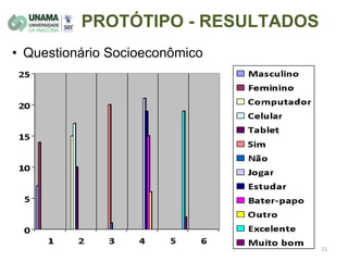 PROTÓTIPO - RESULTADOS
• Questionário Socioeconômico
 