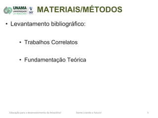 MATERIAIS/MÉTODOS
• Levantamento bibliográfico:
• Trabalhos Correlatos
• Fundamentação Teórica
 