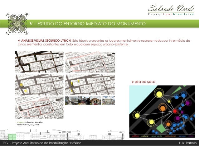 Trabalho Final de Graduação - Espaço Luso-brasileiro 