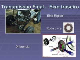 Transmissão Final – Eixo traseiro
                    Eixo Rígido



                    Roda Livre




      Diferencial
 