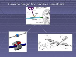 Caixa de direção tipo pinhão e cremalheira
 