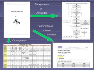 Planejamento
                                                  (1) Pesquisa de Desempenho do adversário / Especificações de desempenho do EEIBaja 2003


                                                                                       (2) Concepção Preliminar


                                                                                   (3) Projeto dinâmico do carro


                  de                                                       NÃO             (4) Atingiu as metas
                                                                                             de desempenho
                                                                                                calculado?

                                                                                                      SIM



               Atividades                                                         (5) Arquitetura e desenho dos
                                                                                          componentes

                                                                                            (6) Projeto 3D


                                                                           NÃO
                                                                                           (7) Metas de peso
                                                                                               atingidas?

                                                                                              SIM

                                                                                         (8) Detalhamento 2D


                                      (9) Corte de Matéria Prima usinada          (11) Marcar / Corte de chapas             (14) Fabricação dos gabaritos
                                                                                                                                     da estrutura
                                               (10) Usinagem                           (12) Ajustagem de chapas
                                                                                                                             (15) Corte/Dobra/Ajuste dos
                                                                                       (13) Montagem de chapas                    tubos da estrutura

                                                                                                                         (16) Montagem/Solda da estrutura


                Padronizações                                                    (17) Pintura / Montagem do carro


                                                                                           (18) Montagem
                                                                                                                               (19) Ajuste mecânico
                                                                                                 ok?



                       a serem                                                            (20) Teste de AVF
                                                                                         (21) Teste de Rampa
                                                                                                                            (25) Ajuste do Carro
                                                                                             (22) Teste de



                          adotadas
                                                                                              estabilidade
                                                                                           (23) Enduro – 4h


                                                                                 NÃO           (24) Algum          SIM
                                        (27)                  (26)
                                                                                                 defeito
                                     Competição            Acabamento                         constatado?




Cronogramas
 