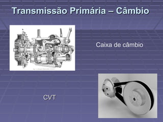 Transmissão Primária – Câmbio


                 Caixa de câmbio




      CVT
 