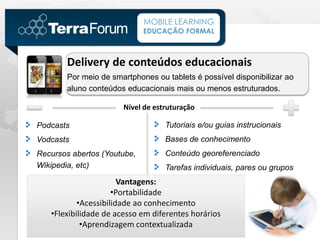 MOBILE LEARNING
                             EDUCAÇÃO FORMAL



       Delivery de conteúdos educacionais
       Por meio de smartphones ou tablets é possível disponibilizar ao
       aluno conteúdos educacionais mais ou menos estruturados.

                       Nível de estruturação

Podcasts                           Tutoriais e/ou guias instrucionais
Vodcasts                           Bases de conhecimento
Recursos abertos (Youtube,         Conteúdo georeferenciado
Wikipedia, etc)                    Tarefas individuais, pares ou grupos
                       Vantagens:
                     •Portabilidade
           •Acessibilidade ao conhecimento
   •Flexibilidade de acesso em diferentes horários
            •Aprendizagem contextualizada
 
