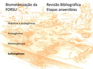 Hidrólise e acidogênese
Acetogênese
Metanogênese
Sulfetogênese
 