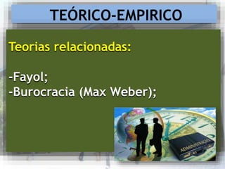TEÓRICO-EMPIRICO
Teorias relacionadas:
-Fayol;
-Burocracia (Max Weber);
 