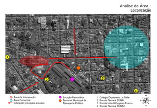 2 1 3 4 Análise da Área - Localização Área de Intervenção Área Comercial Indicação principais acessos 1  Colégio Diocesano La Salle  2  Escola Técnica SENAI 3  Escola Infantil Eugenio Franco 4  Escola Técnica SENAC Estação Ferroviária Terminal Municipal de Transporte Público  