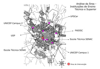 UFSCar FADISC Escola Técnica SENAC UNICEP Campus 1 UNICEP Campus 2 USP Escola Técnica SENAI Análise da Área - Instituições de Ensino  Técnico e Superior Área de Intervenção 
