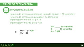34
CÁLCULOS DE SEMEADURA
EM CINCO PASSOS
SUPONDO UM CENÁRIO
Eixo motor
Eixo movido
Número de sementes obtido no teste de campo = 22 sementes;
Número de sementes calculado = 16 sementes;
Engrenagem motora (MT) = 18;
Engrenagem movida (MV) = 22.
R=
MT = 18 =
MV 22
0,81 _____ 22 sementes
R _______ 16 sementes
R =
0,81 0,589
 
