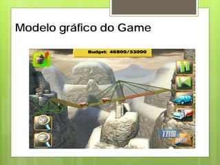Modelo gráfico do Game
 
