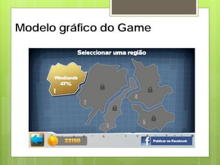 Modelo gráfico do Game
 