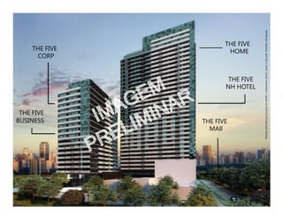 THE FIVE
               BUSINESS
                                                                                 CORP
                                                                               THE FIVE




        MAll
      THE FIVE
                                                                                     HOME
                                                                                    THE FIVE




                                                 THE FIVE
                                                NH HOTEL




Material elaborado para pesquisa de opinião e treinamento interno, sujeito a alteração. Proibida a divulgação.
 