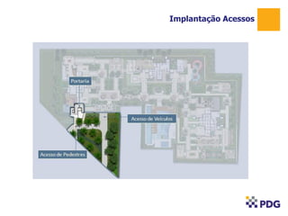 Implantação Acessos
1
 
