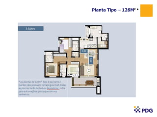 Planta Tipo – 126M² *
1
 
