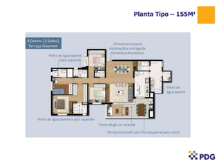 Planta Tipo – 155M²
1
 