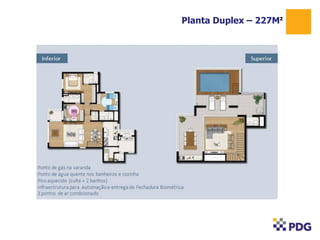 Planta Duplex – 227M²
1
 