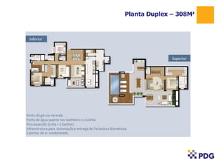 Planta Duplex – 308M²
1
 
