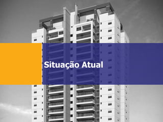 Situação Atual
 