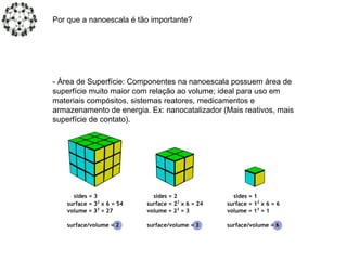 - Área de Superfície: Componentes na nanoescala possuem área de
superfície muito maior com relação ao volume; ideal para uso em
materiais compósitos, sistemas reatores, medicamentos e
armazenamento de energia. Ex: nanocatalizador (Mais reativos, mais
superfície de contato).
Por que a nanoescala é tão importante?
 