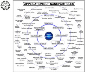 O que é possível fazer?
 
