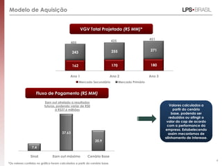  A Imobiliária Thá foi fundada há 17 anos, com atuação nos mercados primário e secundário;