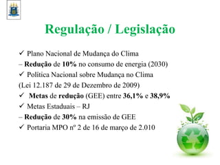 Regulação / Legislação
 Plano Nacional de Mudança do Clima
– Redução de 10% no consumo de energia (2030)
 Política Nacional sobre Mudança no Clima
(Lei 12.187 de 29 de Dezembro de 2009)
 Metas de redução (GEE) entre 36,1% e 38,9%
 Metas Estaduais – RJ
– Redução de 30% na emissão de GEE
 Portaria MPO nº 2 de 16 de março de 2.010
 