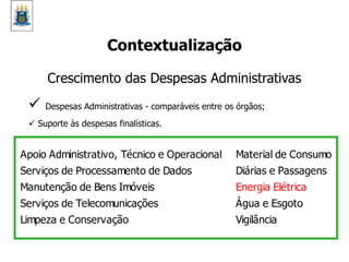 Crescimento das Despesas Administrativas
 Despesas Administrativas - comparáveis entre os órgãos;
 Suporte às despesas finalísticas.
Apoio Administrativo, Técnico e Operacional Material de Consumo
Serviços de Processamento de Dados Diárias e Passagens
Manutenção de Bens Imóveis Energia Elétrica
Serviços de Telecomunicações Água e Esgoto
Limpeza e Conservação Vigilância
Contextualização
 