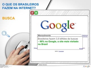 Mensalmente
Brasileiros fazem 3,5 bilhões de buscas
– 90% no Google, o site mais visitado
no Brasil
(Nielsen Netview)
BUSCA
O QUE OS BRASILEIROS
FAZEM NA INTERNET?
 