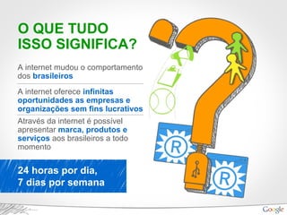 O QUE TUDO
ISSO SIGNIFICA?
A internet mudou o comportamento
dos brasileiros
A internet oferece infinitas
oportunidades as empresas e
organizações sem fins lucrativos
Através da internet é possível
apresentar marca, produtos e
serviços aos brasileiros a todo
momento
24 horas por dia,
7 dias por semana
 