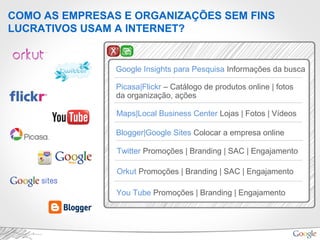COMO AS EMPRESAS E ORGANIZAÇÕES SEM FINS
LUCRATIVOS USAM A INTERNET?
Picasa|Flickr – Catálogo de produtos online | fotos
da organização, ações
Twitter Promoções | Branding | SAC | Engajamento
Orkut Promoções | Branding | SAC | Engajamento
You Tube Promoções | Branding | Engajamento
Maps|Local Business Center Lojas | Fotos | Vídeos
Google Insights para Pesquisa Informações da busca
Blogger|Google Sites Colocar a empresa online
 