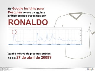No Google Insights para
Pesquisa vemos o seguinte
gráfico quando buscamos por
RONALDO
Qual o motivo do pico nas buscas
no dia 27 de abril de 2008?
 