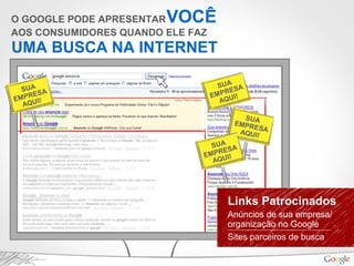 O GOOGLE PODE APRESENTAR
AOS CONSUMIDORES QUANDO ELE FAZ
VOCÊ
UMA BUSCA NA INTERNET
SUA
EMPRESA
AQUI!
SUA
EMPRESA
AQUI!
SUA
EMPRESAAQUI!
Anúncios de sua empresa/
organização no Google
Sites parceiros de busca
Links Patrocinados
SUA
EMPRESA
AQUI!
 