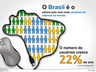O número de
usuários cresce
sétimo país com mais usuários de
internet no mundo
O Brasil é o
ao ano
Fonte: Publicidade UOL
 