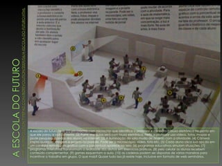 A escola do futuro terá: (1) um crachá com microchip que identifica o professor e conecta a lousa eletrônica no ponto em que ele parou a aula anterior. (2) Parte das aulas será com lousa eletrônica. Nela, o professor usa videos, fotos, mapas e pode pesquisar dúvidas dos alunos na internet. (3) A iluminação da sala muda de acordo com a atividade. (4) Câmera capta qualquer imagem e projeta na parede. Pode ser o microscópio, vídeo, foto etc. (5) Cada aluno clica sua opção em um controle remoto, um gráfico com o porcentual aparece na tela. (6) programas educativos simulam situações. (7) programas interativos transformam a realidade dos alunos em exercícios práticos. (8) pelo celular os alunos recebem conteúdo complementar. (9) games esquentam a aula. (10) as cadeiras podem ser dispostas de várias maneiras para incentivar o trabalho em grupo. O que mais? Quase tudo isso já existe hoje, inclusive em formato de web seminários. 