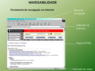NAVEGABILIDADE

Ferramenta de navegação na Internet    Barra de
                                       navegação



                                         Indicador de
                                         endereço




                                         Página HTML




                                      Indicador de status
 