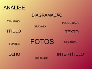 ANÁLISE TAMANHO DIAGRAMAÇÃO PUBLICIDADE TEXTO GRAVATA TÍTULO FONTES INTERTÍTULO LEGENDA PIRÂMIDE OLHO FOTOS 