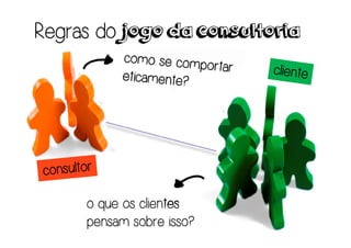 Regras do jogo da consultoria




     o que os clientes
     pensam sobre isso?
 
