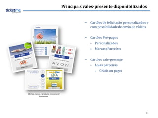 Principais vales-presente disponibilizados


                                                  •   Cartões de felicitação personalizados e
                                                      com possibilidade de envio de vídeos


                                                  •   Cartões Pré-pagos
                                                         Personalizados
                                                         Marcas/Parceiros


                                                  •   Cartões vale-presente
                                                         Lojas parceiras
                                                             Grátis ou pagos




Ofertas, marcas e produtos meramente
              ilustrativas




                                                                                           11
 
