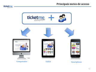 Principais meios de acesso




               +


Computador   Tablet              Smartphone


                                               12
 