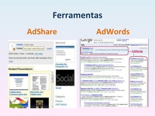 Ferramentas
AdShare AdWords
 